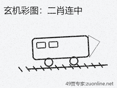 推荐3
