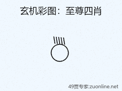 推荐3