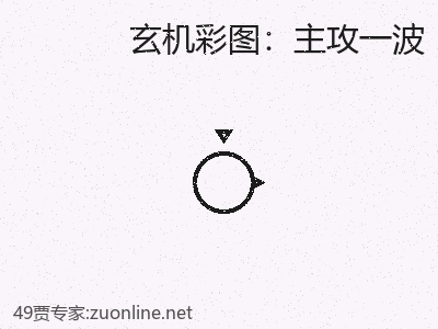 推荐2