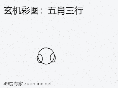 推荐3