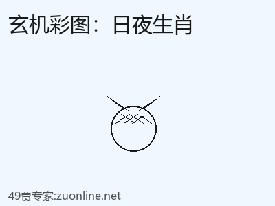 推荐3