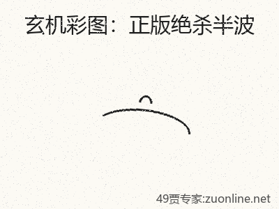 推荐2