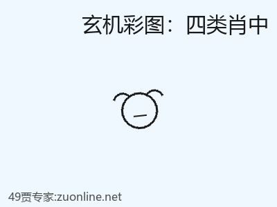 推荐3