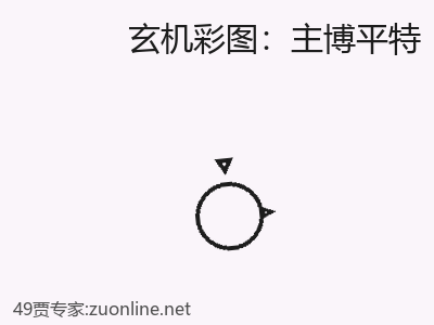 推荐3