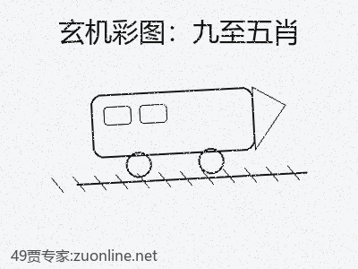 推荐3