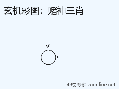 推荐3