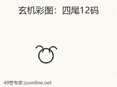 怎样才能四尾12码能带来突破吗？ 缩略图