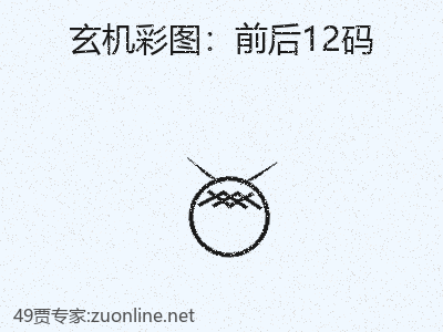 推荐3