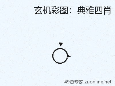 推荐3