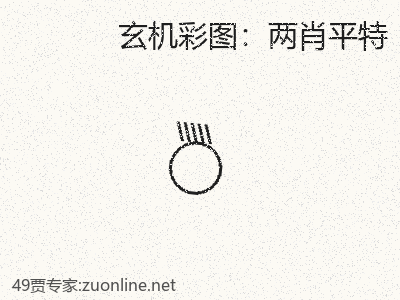 推荐3