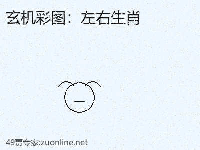 推荐3