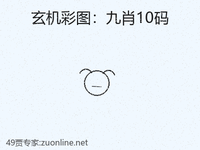 推荐3