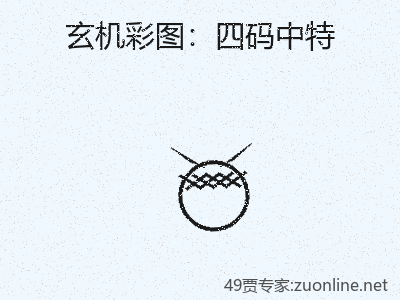 推荐3