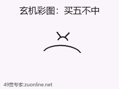 推荐3