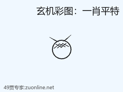 推荐3