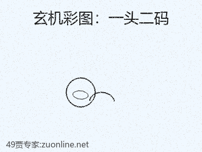 推荐3