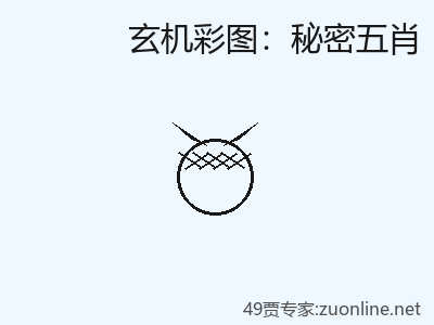 推荐3