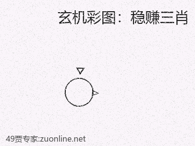 推荐3