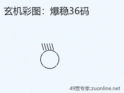 推荐3