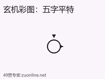 推荐3