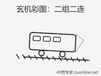 推荐3