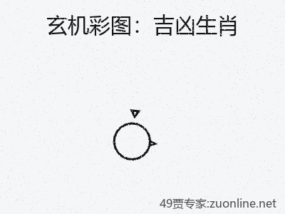 推荐3