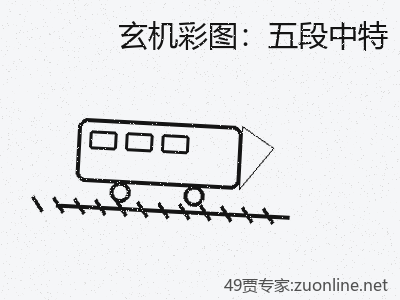 推荐3