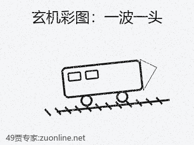 推荐2