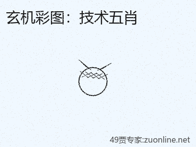 推荐2