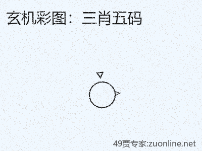 推荐3