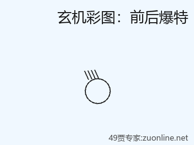 推荐3