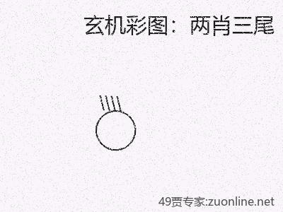 推荐3