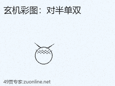 推荐3
