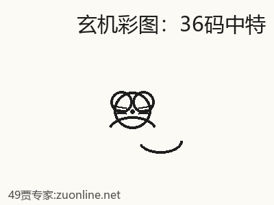 深度案例：36码中特的风险管控 缩略图