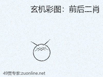 推荐2