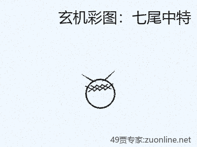 推荐2
