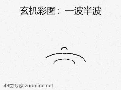 推荐3