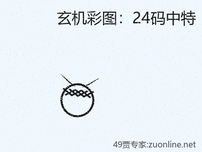 推荐3