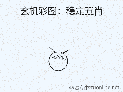 推荐3