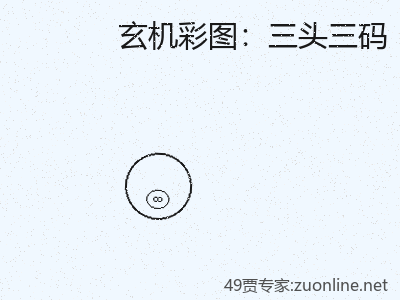 推荐3