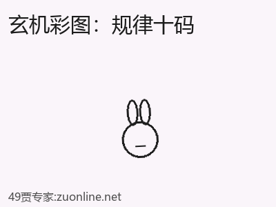 推荐3