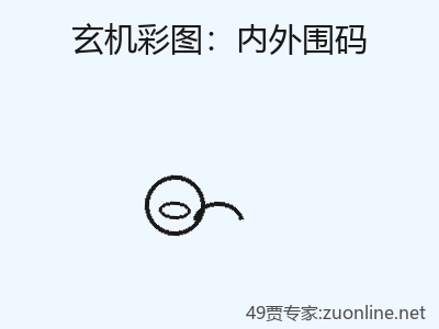 推荐3