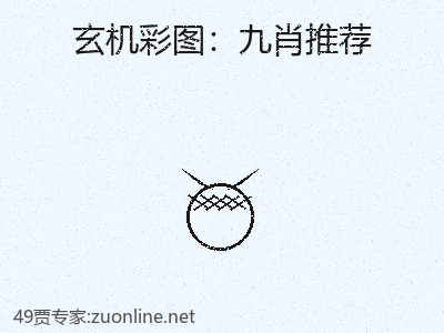 推荐3