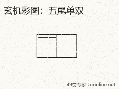 推荐3