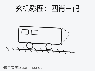 推荐3