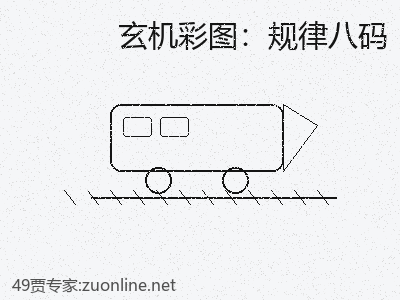推荐3