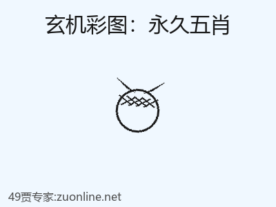 推荐3
