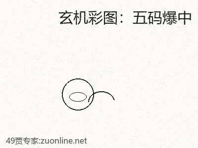 推荐3