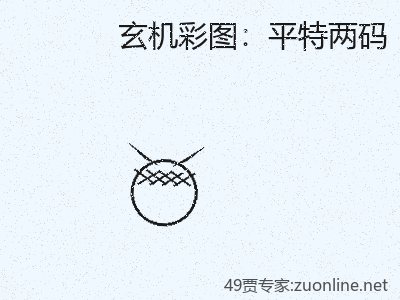 推荐3