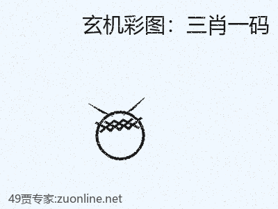 推荐3